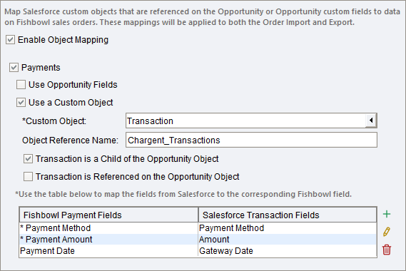 Salesforce Object Examples Fishbowl Advanced - Salesforce